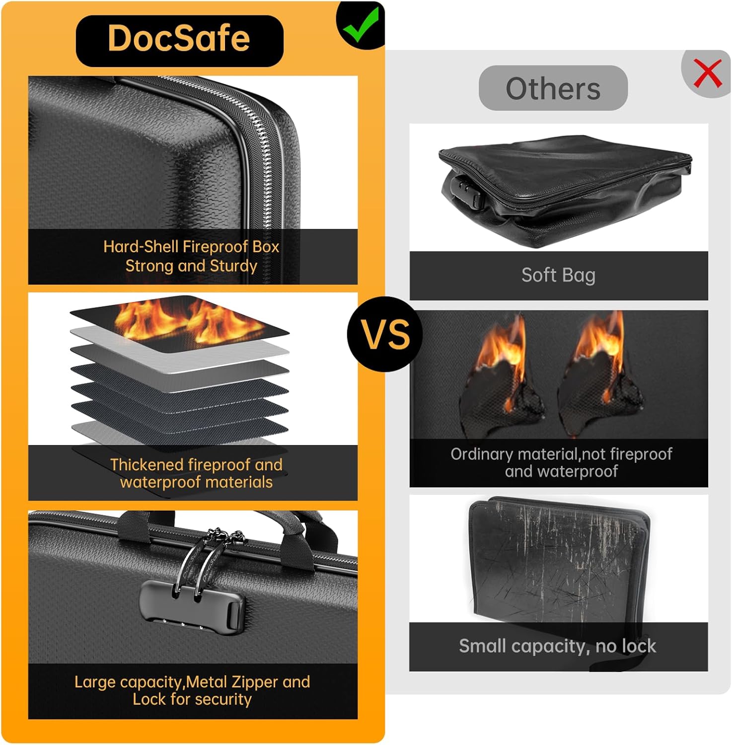 DocSafe Fireproof File Organizer with Lock, Hard-Shell Case Fireproof Document Box with 13 Pocket Accordion File Folder, Portable Home Office Travel Safe Storage for Important Documents Laptop Black - Image 3